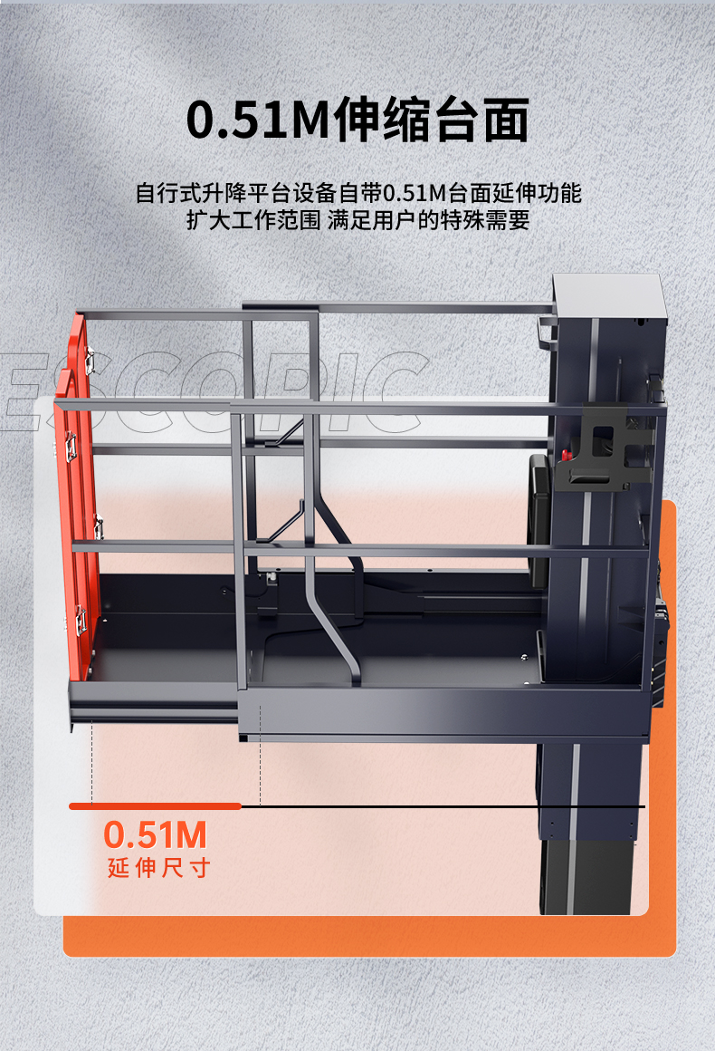 升降平臺(tái)詳情_08.jpg